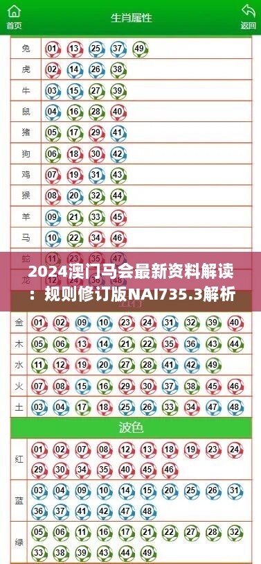 2024澳门马会最新资料解读：规则修订版NAI735.3解析