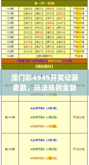 澳门彩4949开奖记录更新，玩法规则全新解读_JOM252.03版