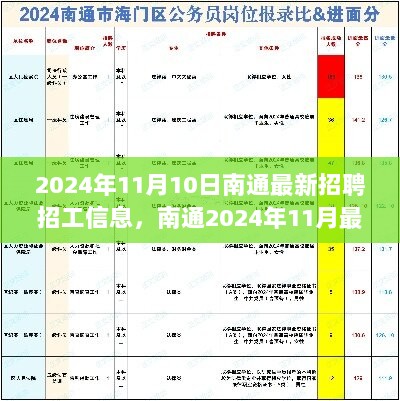 2024年11月10日南通最新招聘招工信息概览