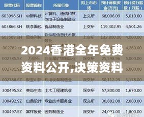 2024香港全年免费资料公开,决策资料落实_编程版NKW850.6