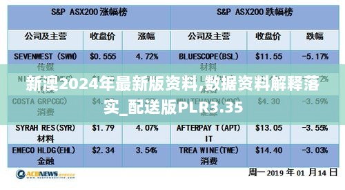 新澳2024年最新版资料,数据资料解释落实_配送版PLR3.35