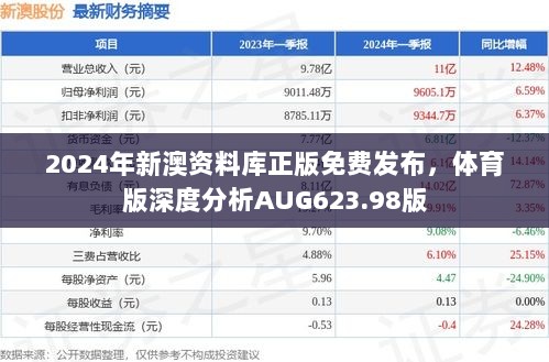 2024年新澳资料库正版免费发布，体育版深度分析AUG623.98版