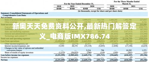 新奥天天免费资料公开,最新热门解答定义_电商版IMX786.74