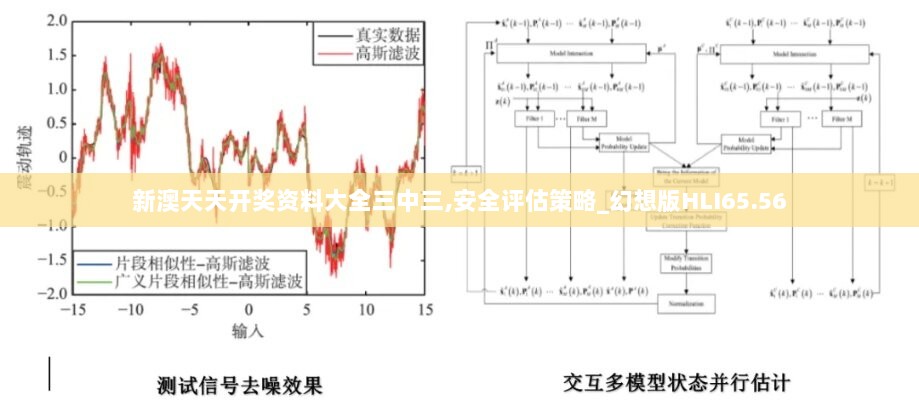 音韵调补 第201页