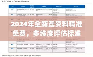 2024年全新澳资料精准免费，多维度评估标准_高清版TCP301.84