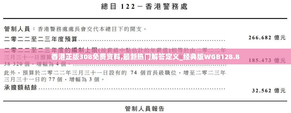 香港正版308免费资料,最新热门解答定义_经典版WGB128.8