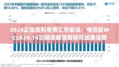 2024正版资料免费汇总解读：电信版WCL824.14功能详解及新研究成果诠释