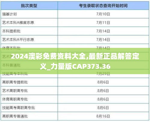 2024澳彩免费资料大全,最新正品解答定义_力量版CAP373.36