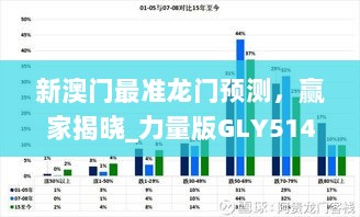 新澳门最准龙门预测，赢家揭晓_力量版GLY514.27