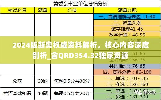 2024版新奥权威资料解析，核心内容深度剖析_含QRD354.32独家资源