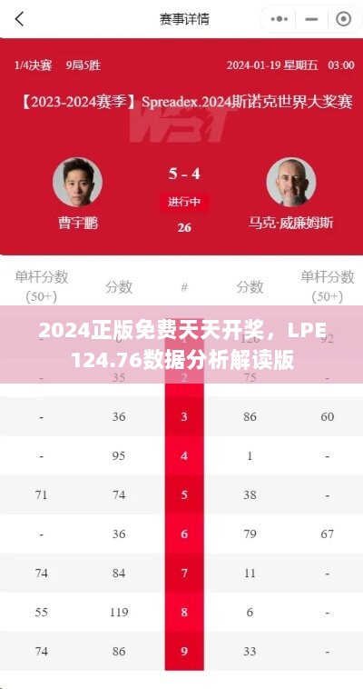 2024正版免费天天开奖，LPE124.76数据分析解读版