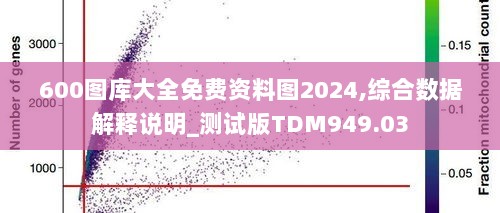 600图库大全免费资料图2024,综合数据解释说明_测试版TDM949.03