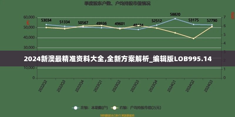 2024新澳最精准资料大全,全新方案解析_编辑版LOB995.14