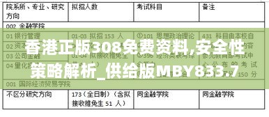 香港正版308免费资料,安全性策略解析_供给版MBY833.76