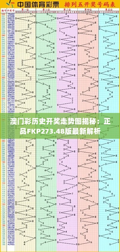 澳门彩历史开奖走势图揭秘：正品FKP273.48版最新解析