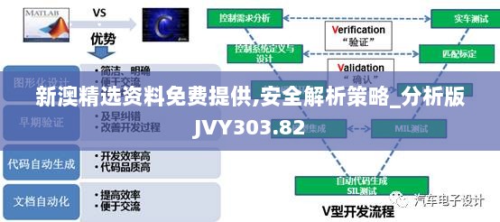 新澳精选资料免费提供,安全解析策略_分析版JVY303.82