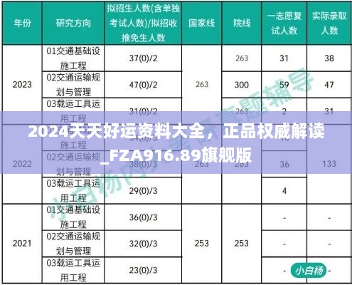 2024天天好运资料大全，正品权威解读_FZA916.89旗舰版