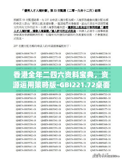 香港全年二四六资料宝典，资源运用策略版-GBI221.72桌面版