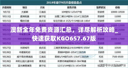 澳新全年免费资源汇总，详尽解析攻略_快速获取KGO657.67版