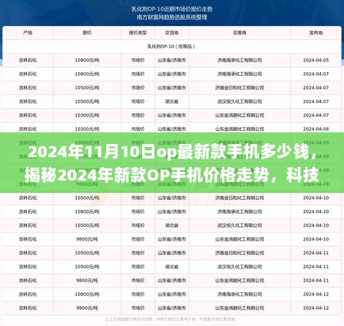 2024年新款OP手机价格揭秘，科技与性价比的完美融合