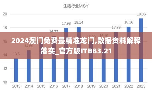 2024澳门免费最精准龙门,数据资料解释落实_官方版ITB83.21