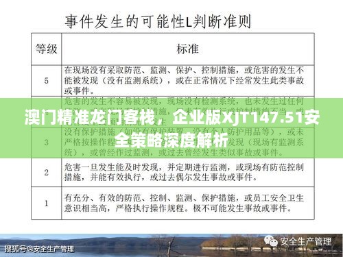 澳门精准龙门客栈，企业版XJT147.51安全策略深度解析