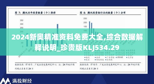 2024新奥精准资料免费大全,综合数据解释说明_珍贵版KLJ534.29