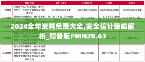 2024全年资料免费大全,安全设计策略解析_预备版PMN28.63