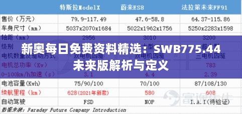 新奥每日免费资料精选：SWB775.44未来版解析与定义