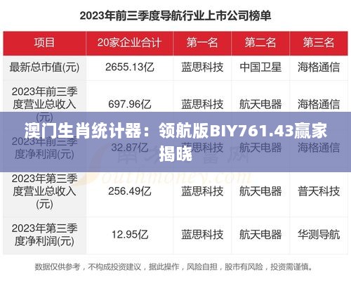 澳门生肖统计器：领航版BIY761.43赢家揭晓