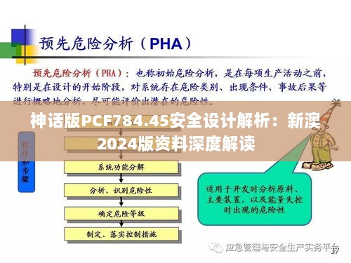 神话版PCF784.45安全设计解析：新澳2024版资料深度解读