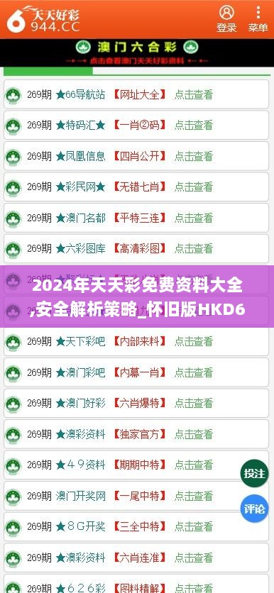 2024年天天彩免费资料大全,安全解析策略_怀旧版HKD658.74