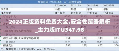 2024正版资料免费大全,安全性策略解析_主力版ITU347.98