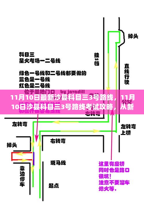 11月10日沙县科目三3号路线考试攻略，新手到熟练的详细步骤指南