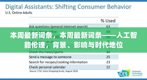 人工智能伦理，背景、影响与时代地位的最新词条解析