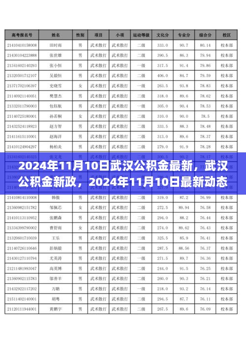 螳臂挡车 第4页