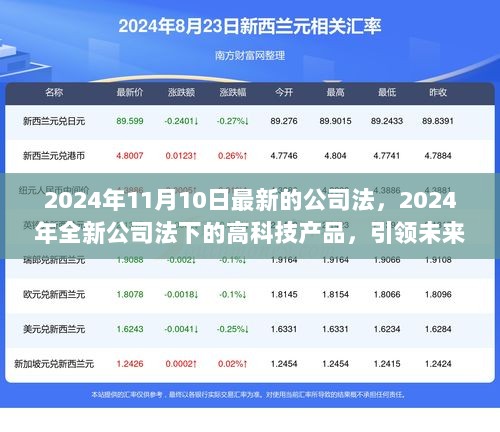 2024年全新公司法下的高科技产品，引领未来生活的新篇章