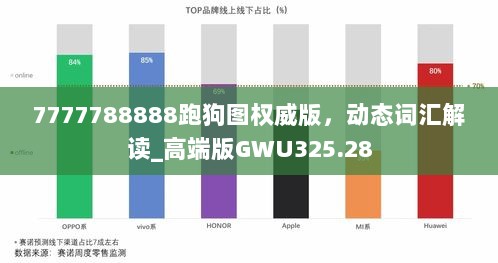 7777788888跑狗图权威版，动态词汇解读_高端版GWU325.28