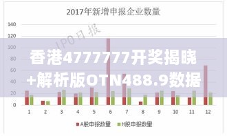 香港4777777开奖揭晓+解析版OTN488.9数据解读