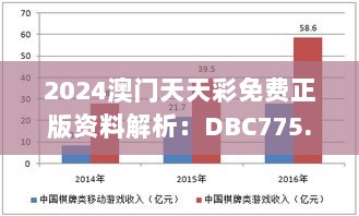 2024澳门天天彩免费正版资料解析：DBC775.45综合数据分析