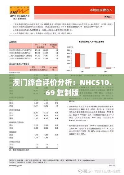 澳门综合评价分析：NHC510.69 复制版