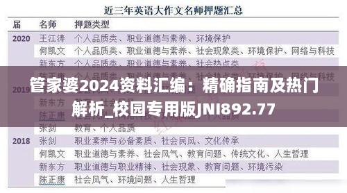 管家婆2024资料汇编：精确指南及热门解析_校园专用版JNI892.77