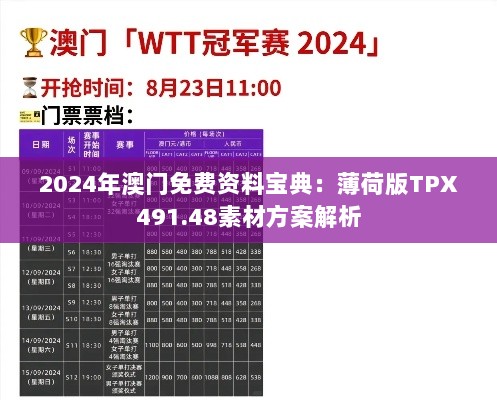 2024年澳门免费资料宝典：薄荷版TPX491.48素材方案解析