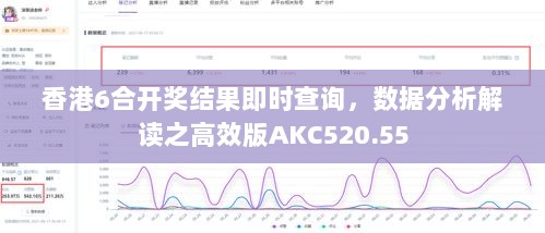 香港6合开奖结果即时查询，数据分析解读之高效版AKC520.55