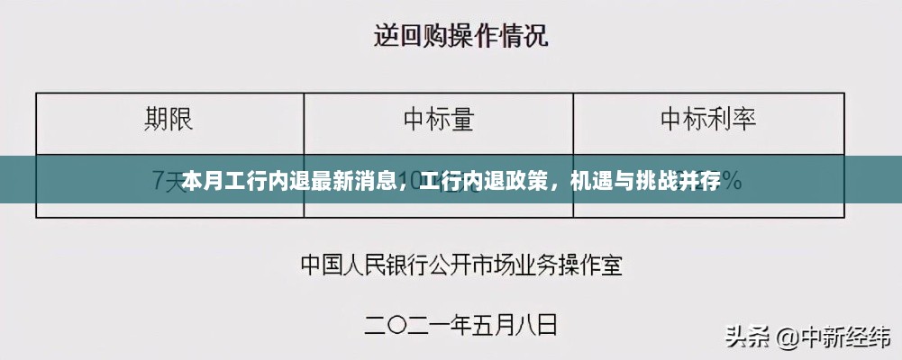 工行内退政策，机遇与挑战并存的最新消息解读