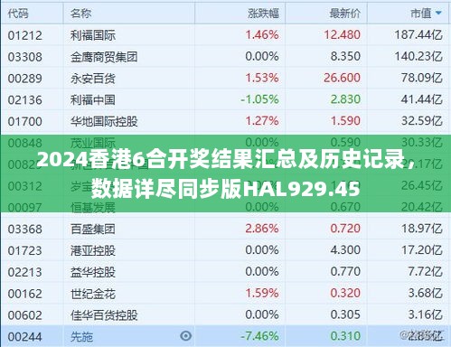 2024香港6合开奖结果汇总及历史记录，数据详尽同步版HAL929.45