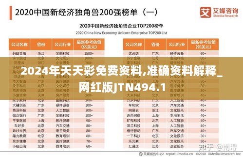 2024年天天彩免费资料,准确资料解释_网红版JTN494.1