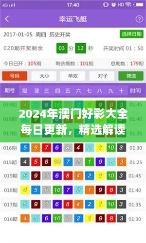 2024年澳门好彩大全每日更新，精选解读版EWZ529.18