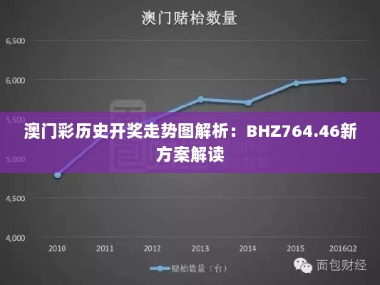 澳门彩历史开奖走势图解析：BHZ764.46新方案解读