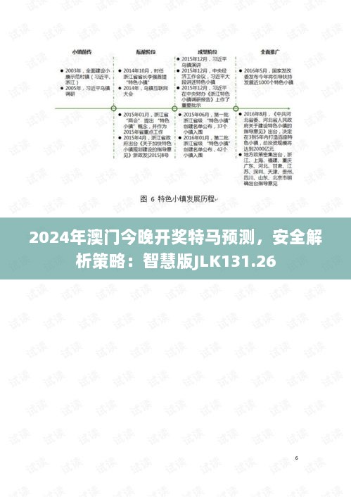 2024年澳门今晚开奖特马预测，安全解析策略：智慧版JLK131.26